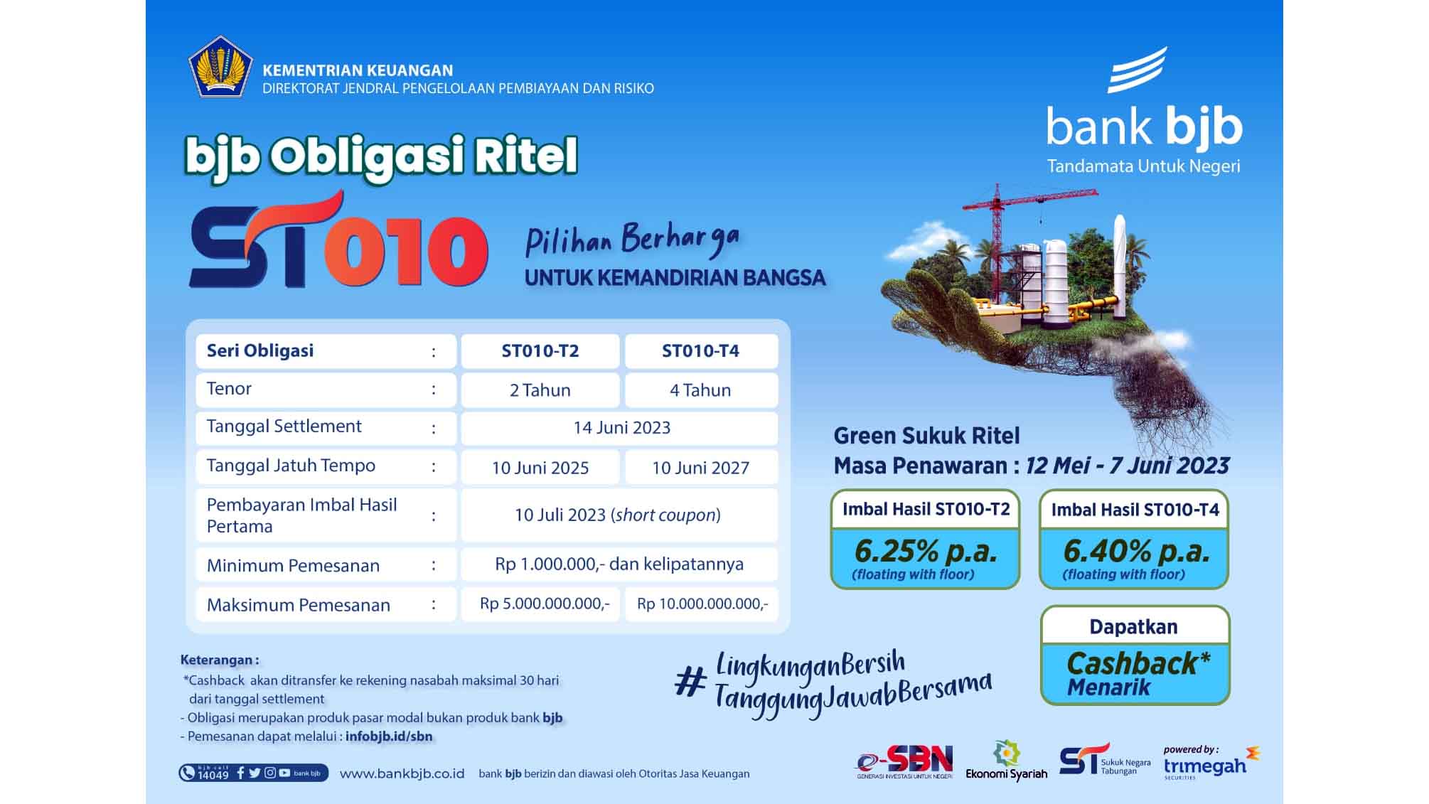 bank bjb Ikut Tawarkan ST010, Ada  Cashback Menarik bagi Investor